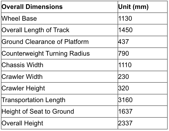Crytec 1.8 Tonne Mini Excavator | Kubota Diesel Engine | 18.5KW Power | 1740mm Depth l Digger
