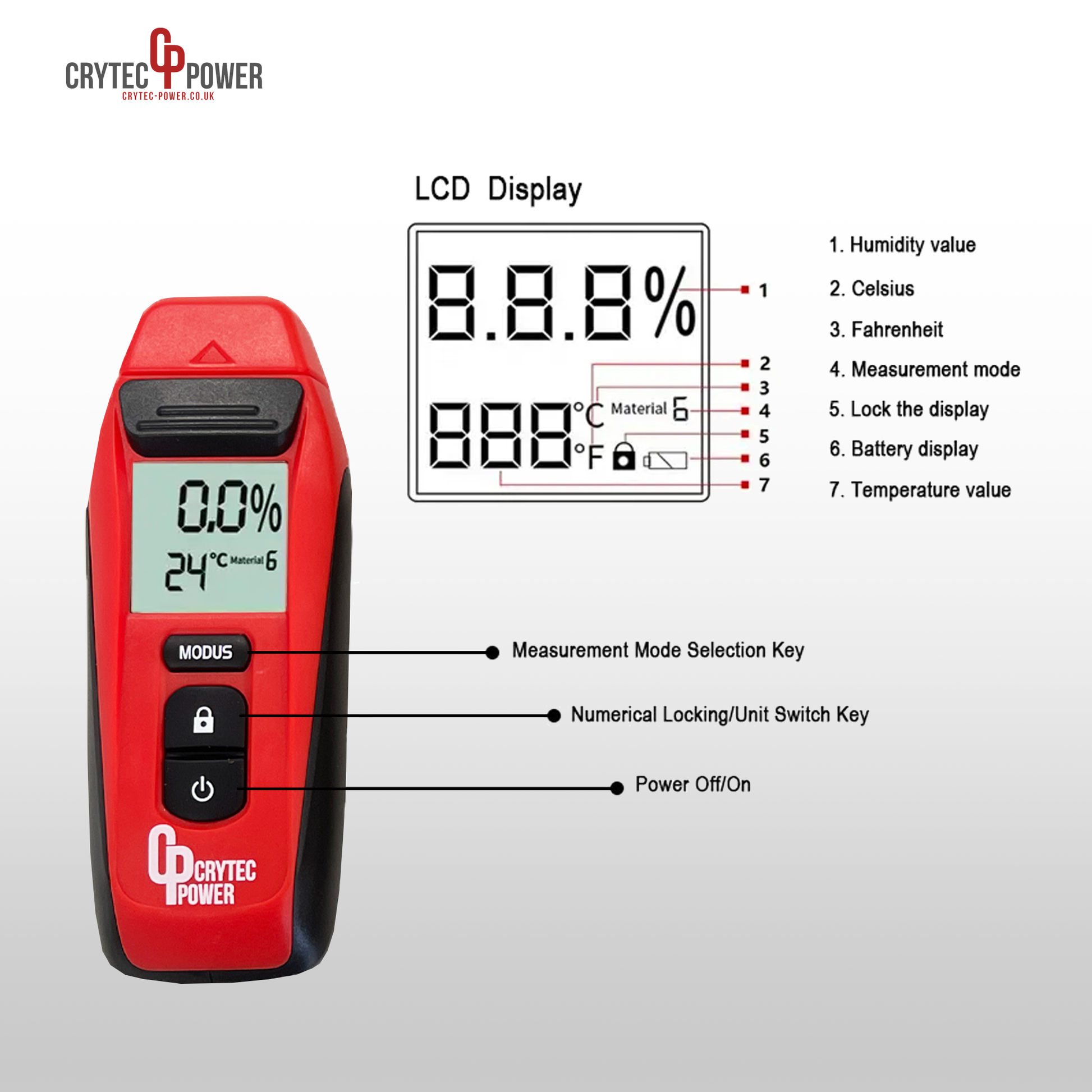 2 Pin Digital Moisture Meter – Crytec